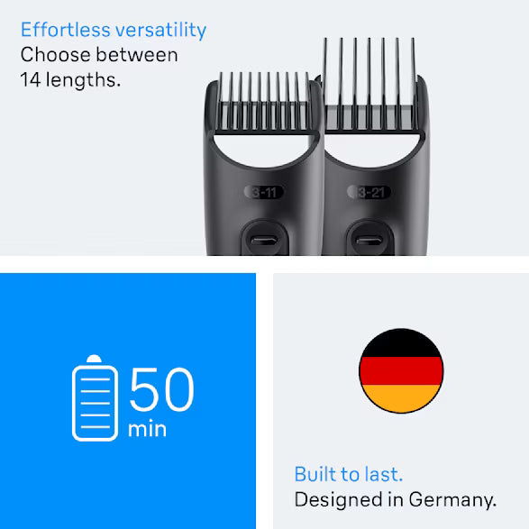 Braun All-In-One Series 3 Aio3500 4-In-1 Trimmer Beard & Hair Clipping Grey